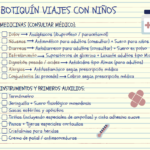 BOTIQUÍN RECOMENDADO PARA VIAJES CON NIÑOS imprimible