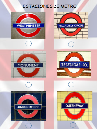 Estaciones de metro para niños coleccionistas Londres