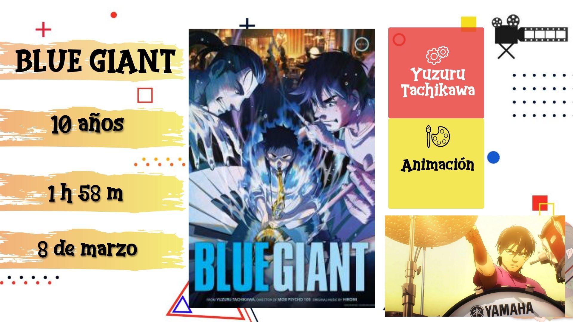 Películas marzo 2024 Blue Giant