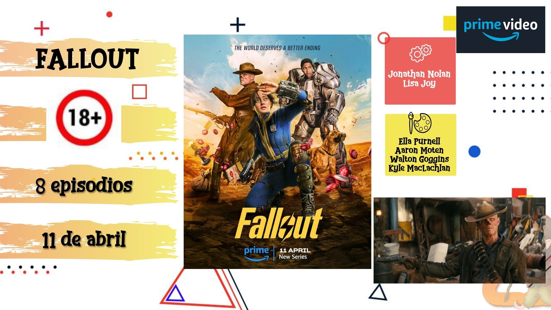 Series abril 2024 Fallout