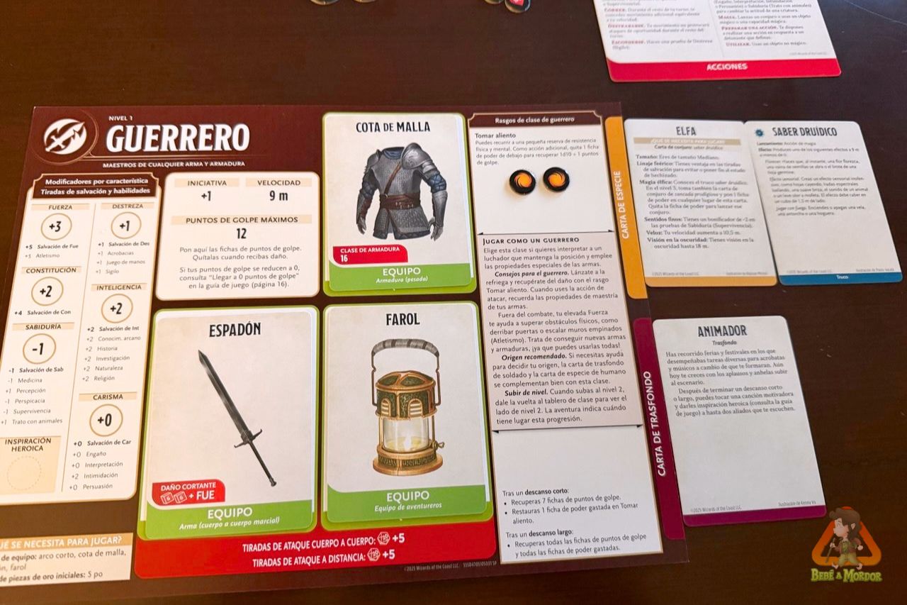 Dungeons & Dragons Caja de Inicio: Heroes de las Tierras Fronterizas