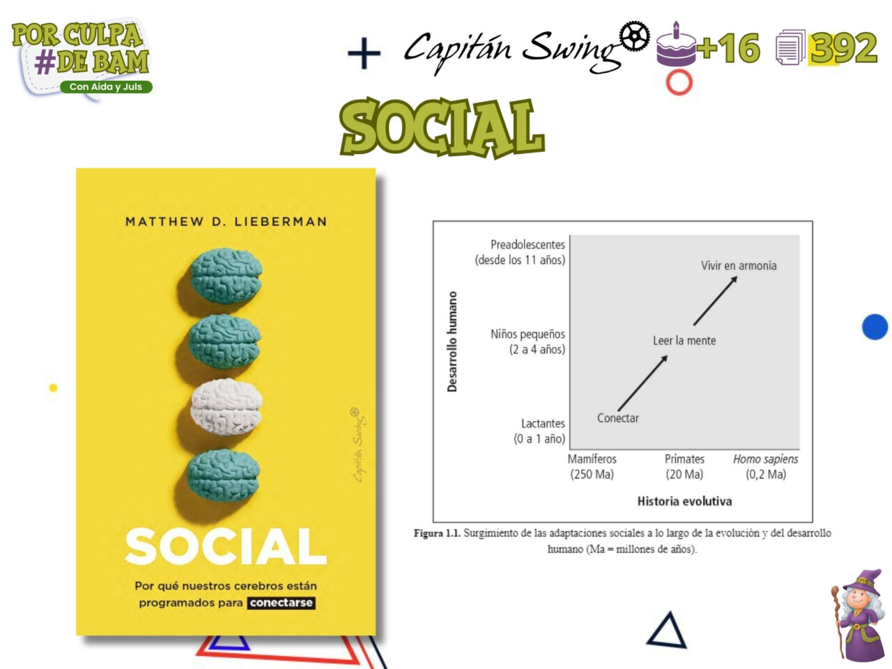critica libro social